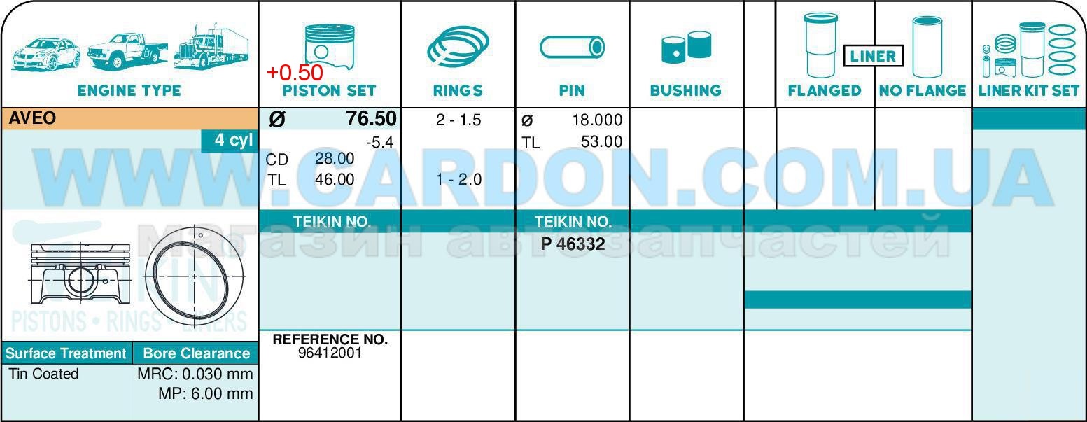 ✓93742893 TEIKIN Поршни ремонт (+0.50мм) (к-кт на мотор) Chevrolet Aveo в  наличии!