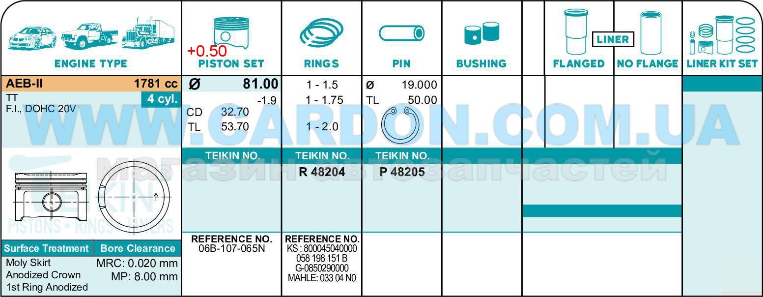 ✓40434620 TEIKIN Поршни ремонт (+0.50мм) (к-кт на мотор) Volkswagen  AWT,AWM,AWP,AUQ,ARX,ARY,AUM,AVJ,BKF,BVP,BVR в наличии!